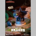 Blind Box Series - How to train your Dragon