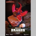 Blind Box Series - How to train your Dragon