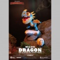 Blind Box Series - How to train your Dragon