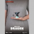 Blind Box Series - How to train your Dragon