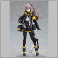 Figma UMP45 - Girls Frontline (Max Factory)