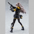 Figma UMP45 - Girls Frontline (Max Factory)